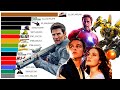 Top 15 Paramount Movies of All Time 1995 - 2021