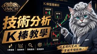 20260519 #大盤解析 #bitunix #技術分析教學 K棒教學