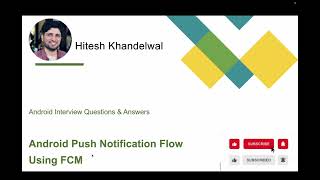 How Android Push Notifications Work? | FCM Complete Flow Explained