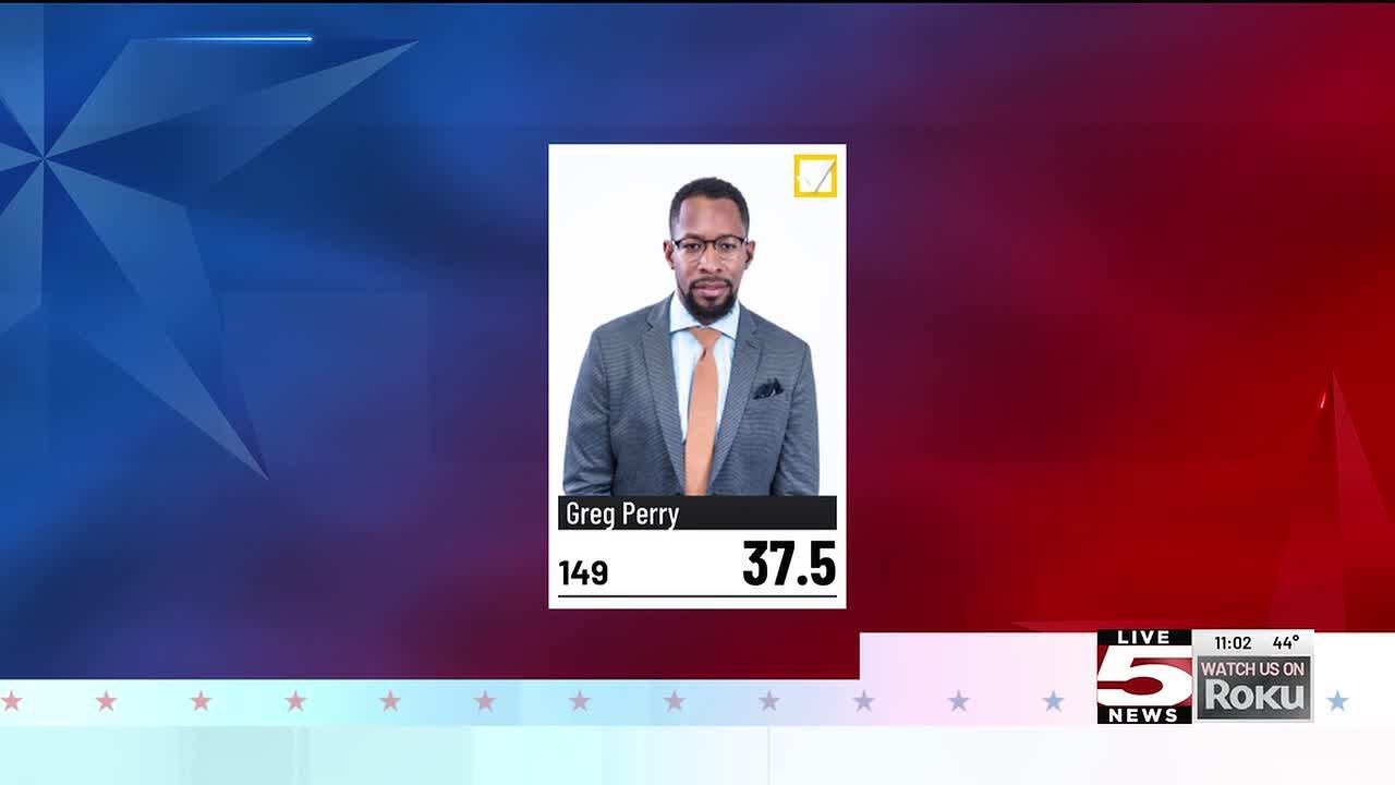 VIDEO: Greg Perry wins North Charleston’s City Council District 1 special election