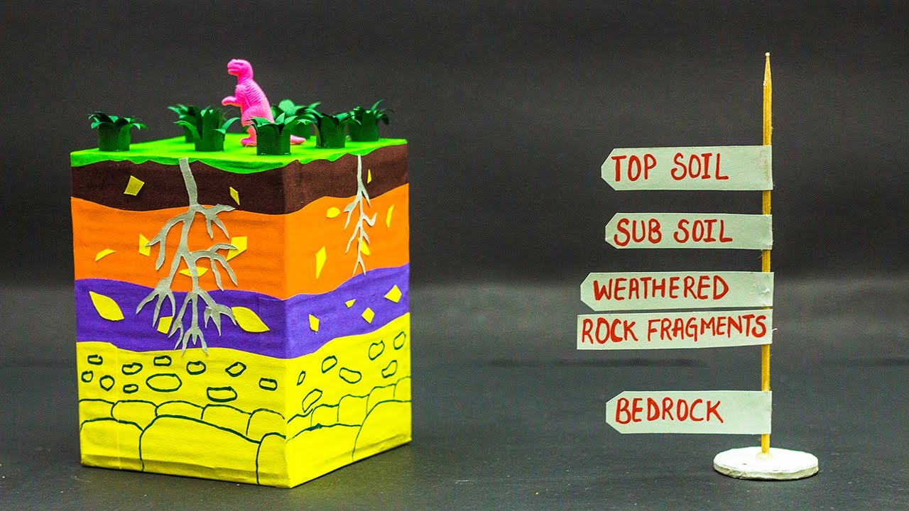 Science Projects Soil Profile Model Youtube