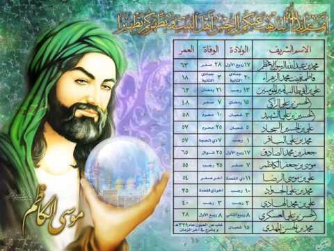قلبي قلبي قلبي عندك يالحبيب