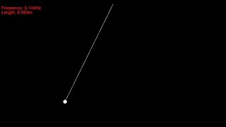 Pendulum Simulation in Java