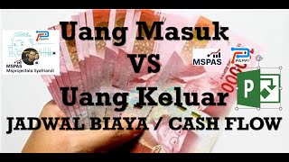 No. #85 ALIRAN BIAYA / CASH FLOW