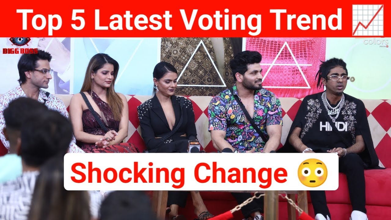 Bigg Boss 16 Top 5 Contestants Latest Voting Trend | This Week Week Latest Voting Trend  BB16 Winner