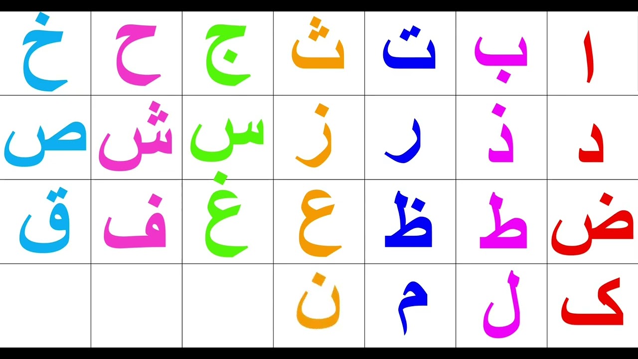 Arabic alphabet learning تمرین الحروف العربية
