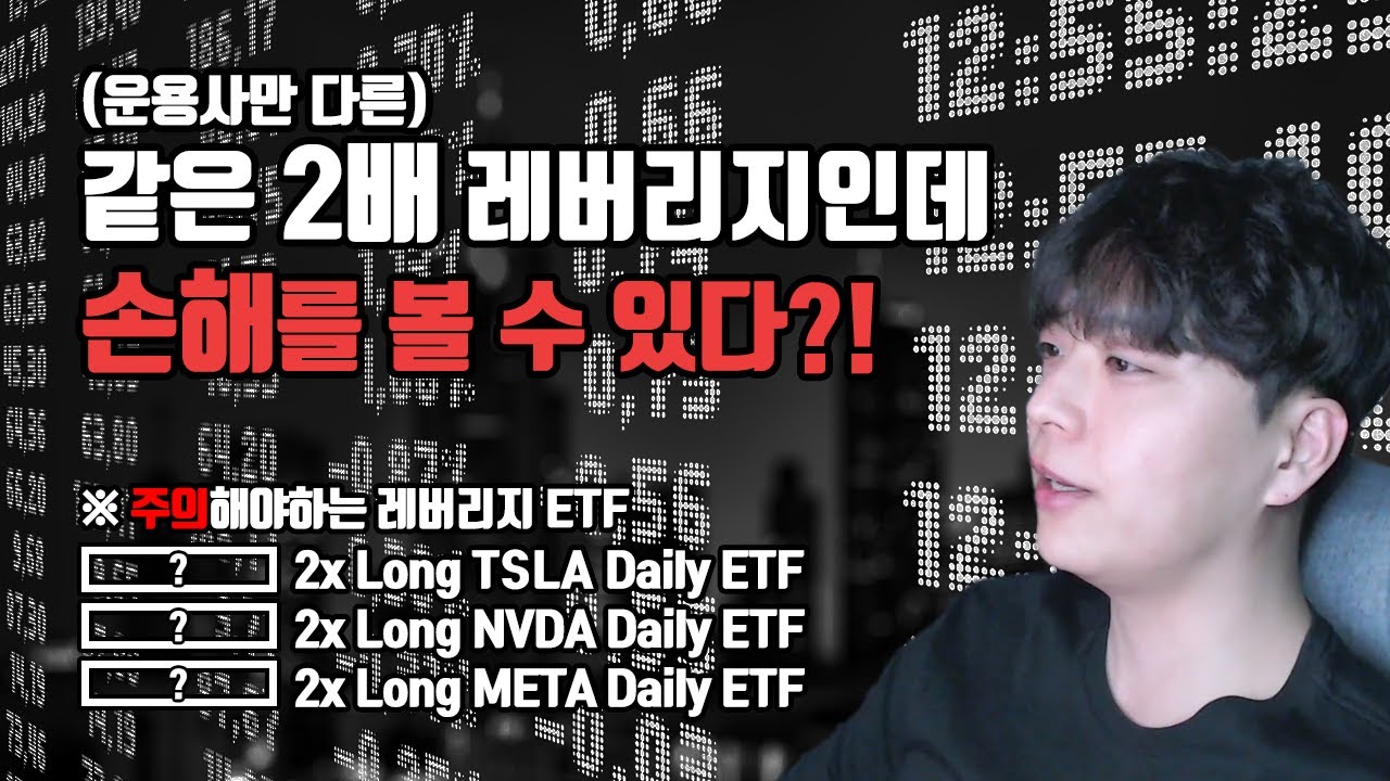 Are there any asset managers you should be wary of when investing in Tesla,  Nvidia, and Meta Leve... - YouTube