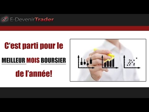 C’est parti pour le meilleur mois boursier de l’année!