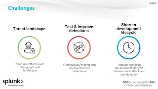 Quick Look: Detection as Code: Detection Development Using CI/CD