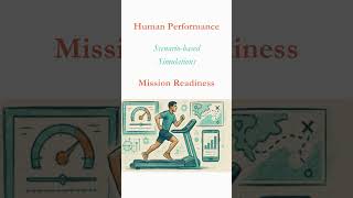 Demo Trailer  Vo2max  Fatigue  Recovery Simulator