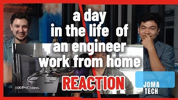 Một ngày làm việc của nerdy coder