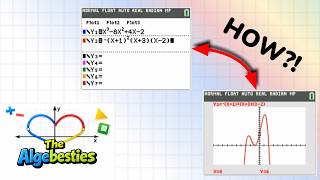 How to Graph Polynomial Functions (Step-by-Step + TI Calculator) - Example 2