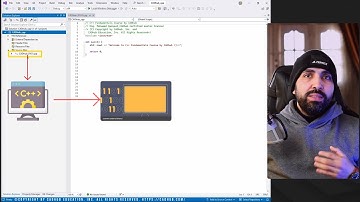 visual studio إنشاء وتشغيل ملفات المشاريع
