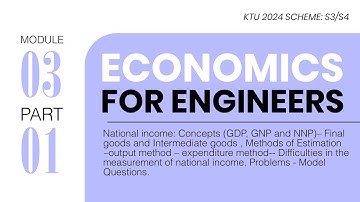 Part 1 of 2 | Module 03 | Economics For Engineers | KTU S3/S4 2024 Scheme