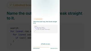 JavaScript: Break Nested Loops in One Line
