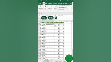 Fill Blank cells with shortcut | #excel #microsoft #exceltips #exceltricks #education #msexcel