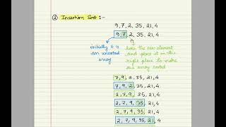 DS4 - Sorting Techniques (Selection Sort, Insertion Sort, Bubble Sort)