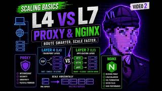 L4 vs L7 Explained 🔥 | Proxy, NGINX & Scaling Basics for System Design