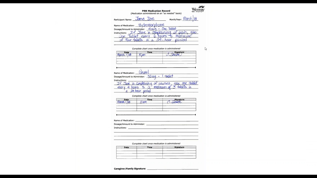 Medicine Administration Record Chart