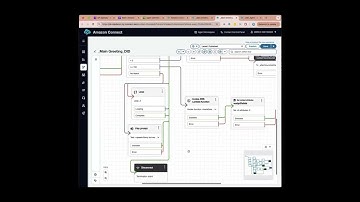 Amazon Connect 2025 update Part 6 - Direct Agent Dialing!