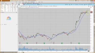 Still Waiting - Market Update January 12th, 2017