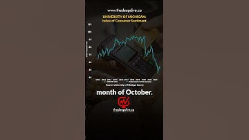 University of Michigan: Index of Consumer Sentiment for November 2022