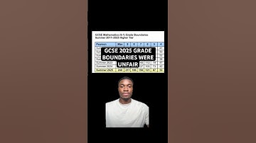 GCSE 2025 grade boundaries were unfair but here
