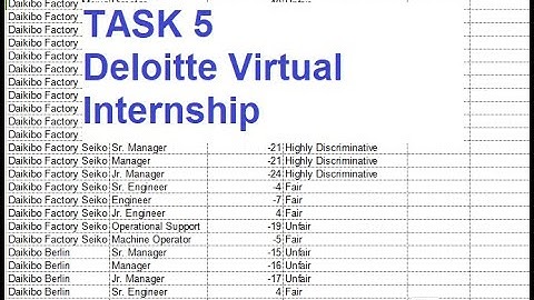 Task 5 (Forensic Technology) Deloitte STEM Virtual Internship
