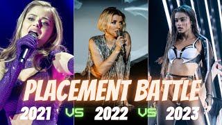 Eurovision:Placement Battle - 2021 vs 2022 vs 2023(ESC 2021 vs ESC 2022 vs ESC 2023)
