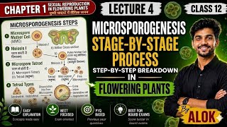 CLASS 12 BIOLOGY & NEET & COMPETITIVE EXAM STUDY MATERIAL THEORY & PYQ