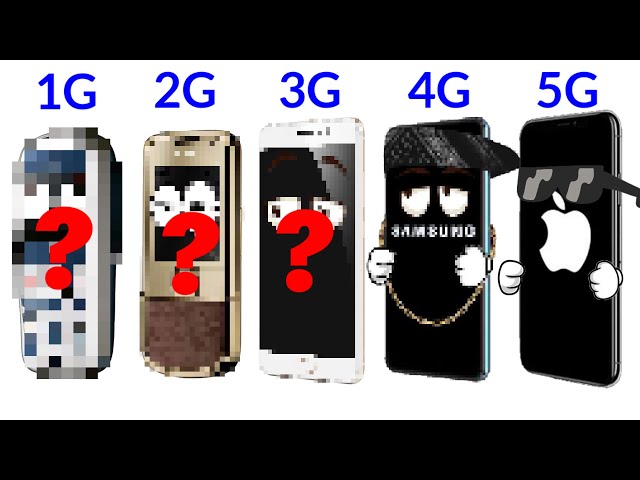 5G vs 4G vs 3G vs 2G vs GPRS Cartoon meme animation class=