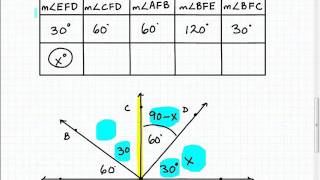 Best Homeschool Geometry Course