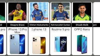 Famous Cricketers Favorite Mobile  | Dunya of comparison | by Dunya of Comparison 659 views 3 months ago 1 minute, 8 seconds