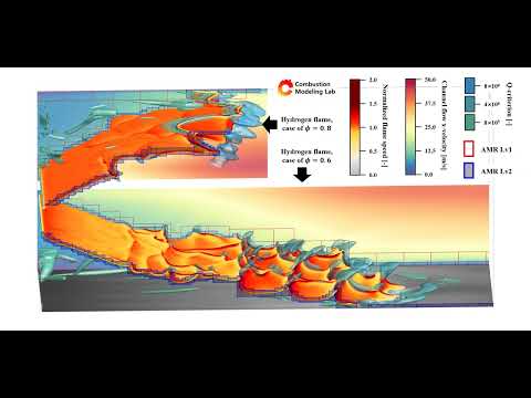 [DNS] Visualization of HydrogenFlame in the Turbulent Boundary Layer Flow (68th KOSCO)