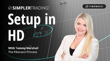 Fibonacci Trading: Setup in HD | Simpler Trading