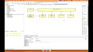 05 - ArchiMate for Architecture Modelling: The Business Domain