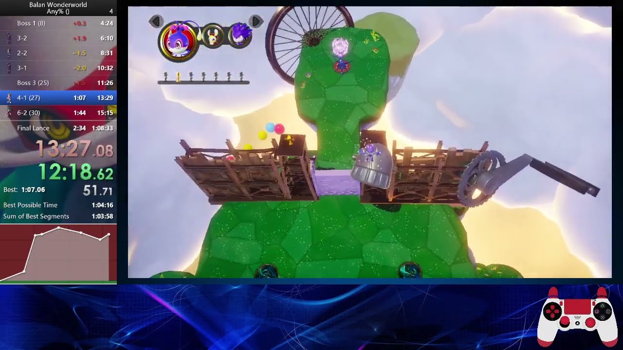 Balan Wonderworld Speedrun Any% PC [