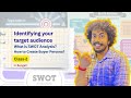 Identifying Your Target Audience | SWOT Analysis | Buyer Persona | In Bengali | Class - 2