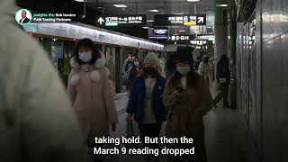 Softening Cpi Throws Doubt On Chinas Recovery