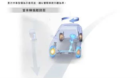 S-VSC 转向辅助车辆稳定控制系统  | TOYOTA - 天天要闻