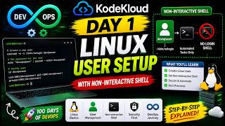 KodeKloud DevOps Challenge Day 1 | Linux User  Linux User Setup with Non-Interactive Shell | Bangla Qpython Opening The Linux Shell And Accessing All Qpython Installed Packages