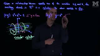Plotting Cylinders