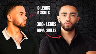 Top 1% Agents Know This Secret About Lead Conversion…