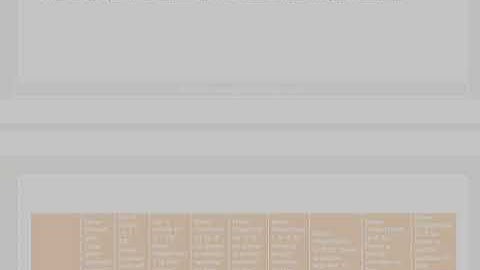 Data Analysis Assignment Help