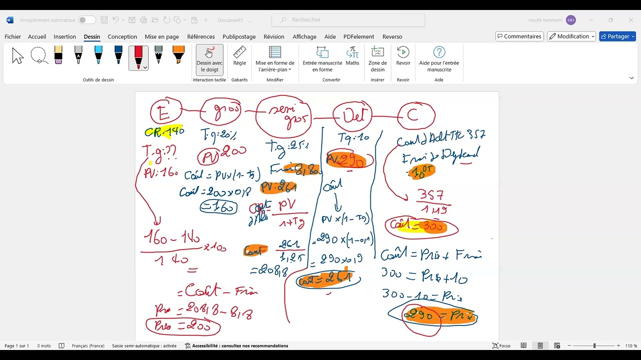 commercial 2025 nzido nhabto?!