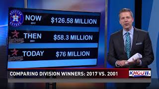 Comparing division winners: 2017 vs. 2001