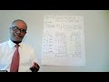 Day 7: How to do Velocity Banking on Bi-Weekly Paychecks of $1,696.93 in California?