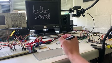 Resistive touchscreen to VGA display with Raspberry Pi Pico (RP2040)