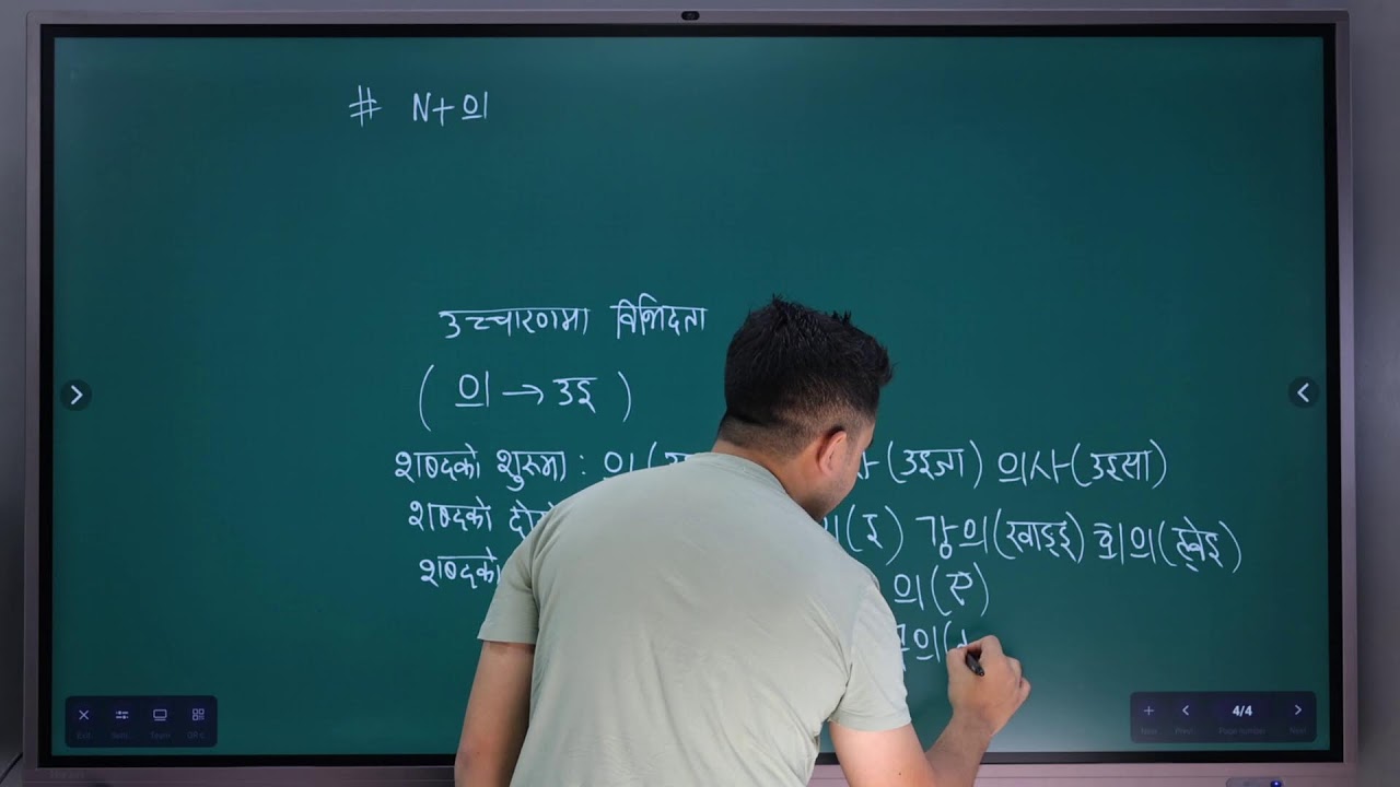 Dream Korea Evening Class 6.30-7.30 Grammer N+ 이랑/랑  N+ 하고