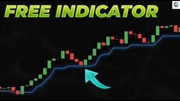#Forex #86% Win Rate Highly Profitable Secret Strategy | RSI+Secret Indicator #Chennai global forex